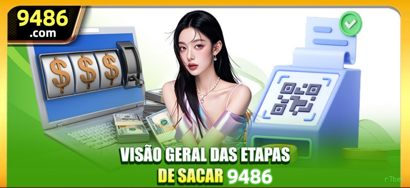 Controles de paJogonto e BRL em r7bet